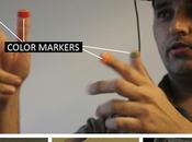 SixthSense futur porté main