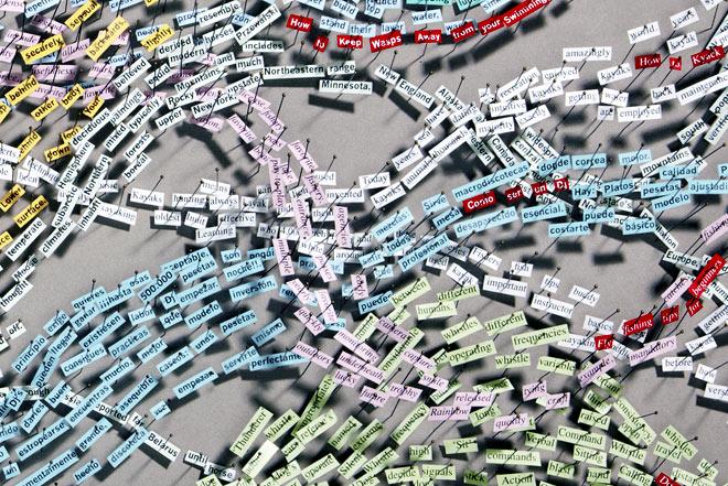 Le contenu à la demande : l'avenir ?