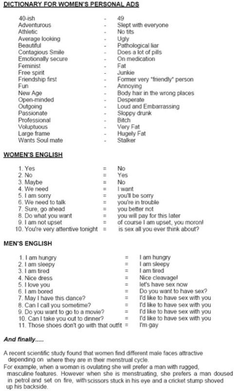 Comment pensent les hommes et les femmes (en anglais)