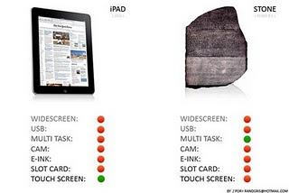 L'iPad, autrement.
