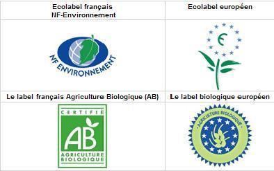 image ecolo-trader.fr