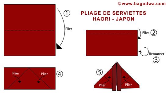 Pliage de serviettes : Le haori (Japon) - Paperblog