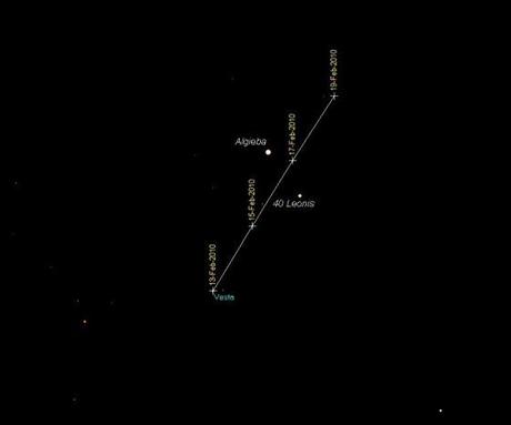 L'étoile Algieba dans la constellation du Lion et l'astéroïde Vesta