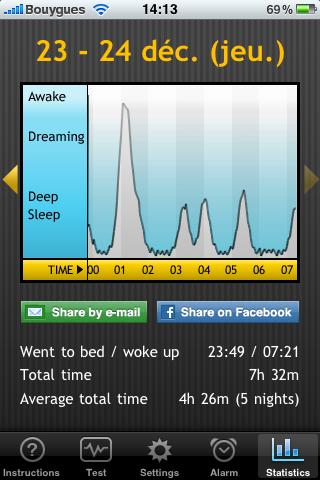 Sleep Cycle iPhone