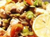 Poêlée poulet Colorama