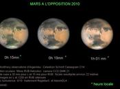 Mars opposition