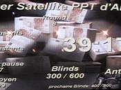 Augmentation blindes