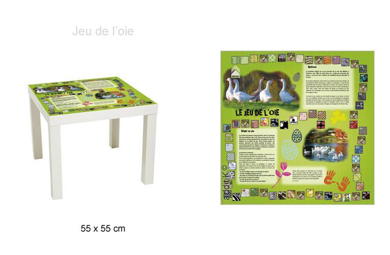Jouez avec votre table Lack