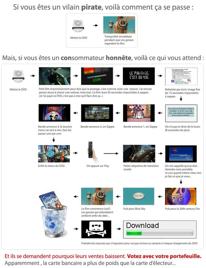 La loi est dure, mais c'est leur loi !
