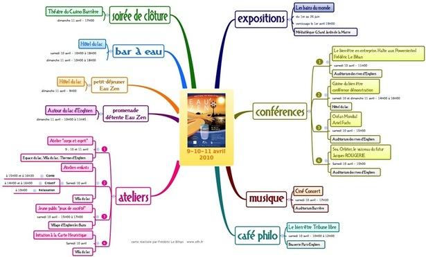 Le Programme Du Festival Eau Zen D Enghien Les Bains En Carte Heuristique A Voir
