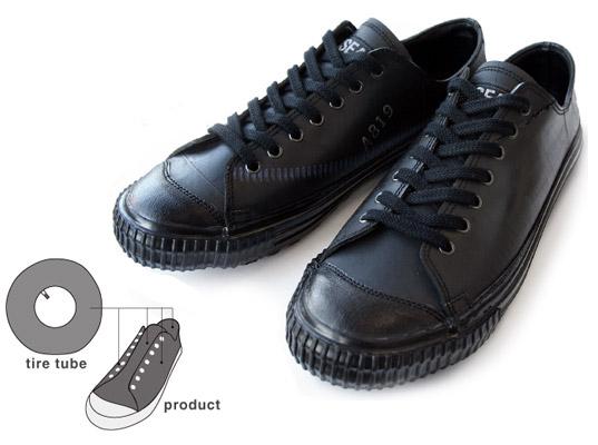 chaussure pneus recyclage (mode ethique)   Des pneus recylés en accessoires de mode ...