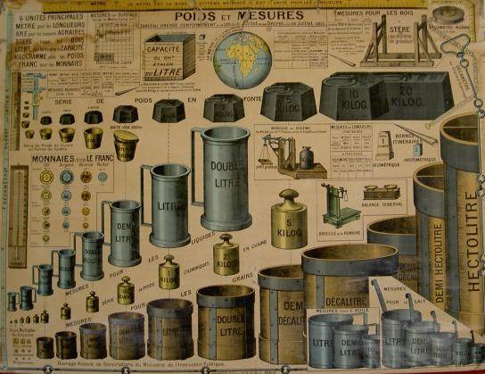 poids-et-mesures.1267123611.jpg