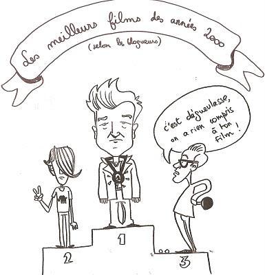 Le top des années 2000 chez Nightswimming Le top des années 2000 chez Nightswimming