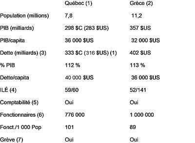 Un texte que j’aurais aimé écrire et qui résume ce que je pense.
