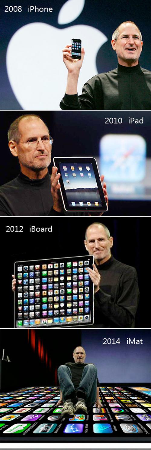 Le futur de l'iPad ;-)