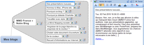 Une map automatique des articles du blog MMD