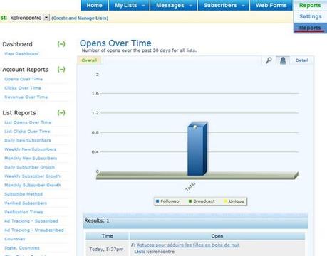 Comment mettre en place une chaine de prospection et de fidélisation avec Aweber ? – Partie 1 graphiques emailing