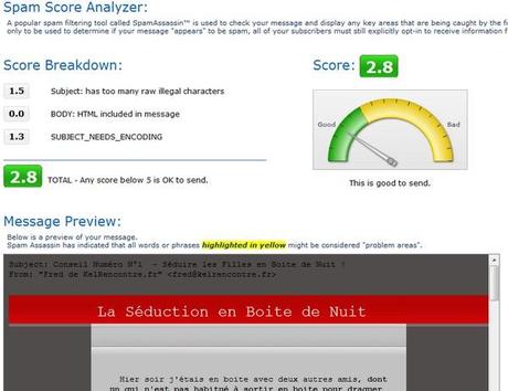 Comment mettre en place une chaine de prospection et de fidélisation avec Aweber ? – Partie 1 exemple emailing anti spam