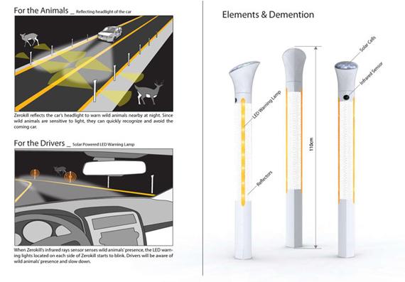 Mieux vaut prévenir que guérir