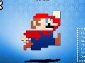 Fond d'écrans geek vintage Super Mario Bros Pour tous...