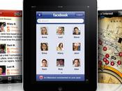 Escroquerie Facebook propos l’iPad