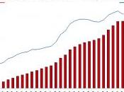 Nous sommes tous grecs