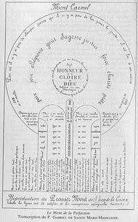 Les guignols du Tantra 2010