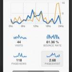 Cracklytics: Accéder à vos Statistiques Google
