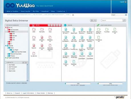 logiciels  YuuWaa, votre univers de données numériques