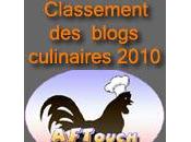 Classement blogs culinaire 2010