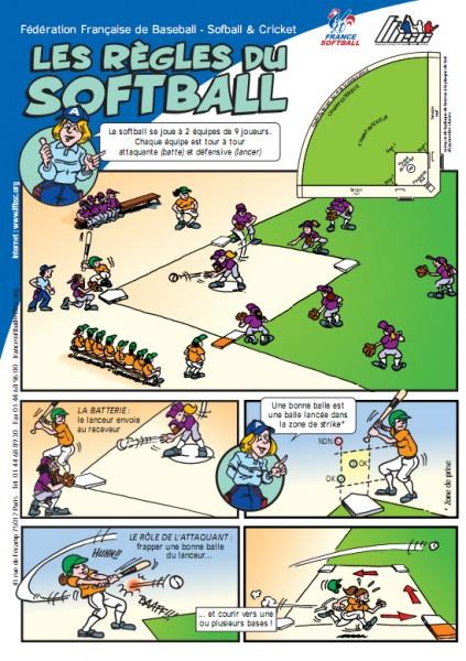 les-regles-du-softball-1-423x600 Le softball, le frère du baseball
