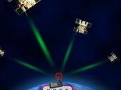 L'encadrement géolocalisation