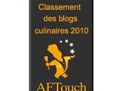Votez pour touch cuisine...