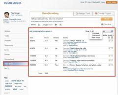 Manymoon - Feuilles de temps