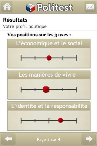 [News : Apps] Politest vous aide à voter