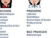 BACCALAUREAT BREVETS 2010: Téléchargement gratuit fiches