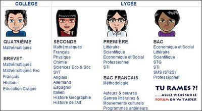 BACCALAUREAT ET BREVETS 2010: Téléchargement gratuit de fiches