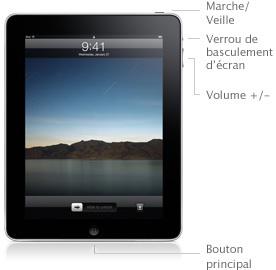 Un nouveau bouton sur l’iPad