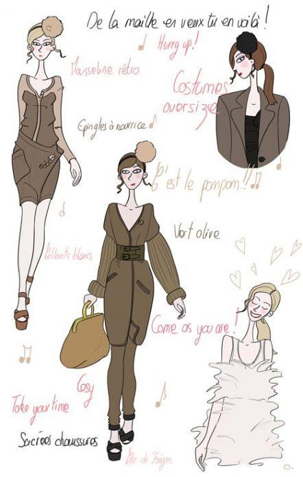 Fashion Week 2010 : Défilé Sonia Rykiel