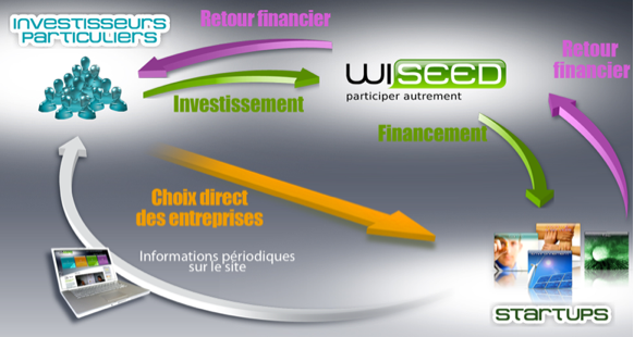 Capture d’écran 2010-03-13 à 08.29.52