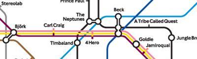 Music London Metro Map