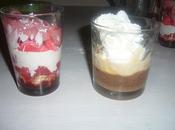 Gourmandises jeunesse.