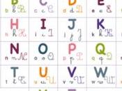 marosita alphabet decoration chambre enfant fille garcon