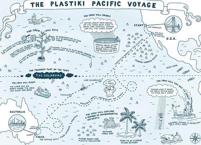 Plastiki, un voilier recyclé