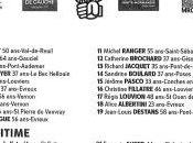 liste 2ème tour régionales Haute-Normandie.