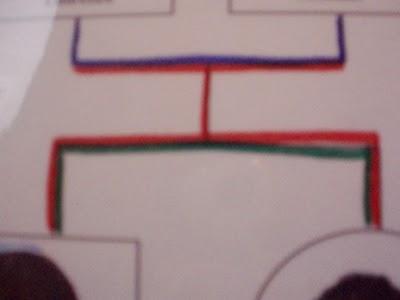 Maisons familiales et amicales