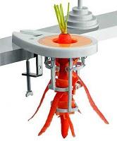 Le monde de l’inutile