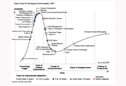 Capture d’écran 2010-03-22 à 07.18.53