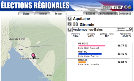 regionales_andernos