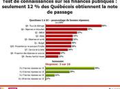 Québécois, illettrés économiques